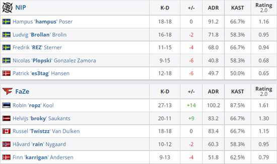 老厂房华丽转身电竞馆成为新潮流地标