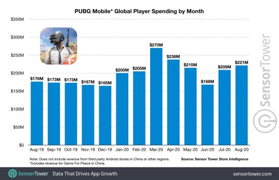 2027年Dota 2赛事重磅回归精彩开启